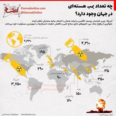 هشداری با سرعت ۱۱ هزارکیلومتر بر ساعت!