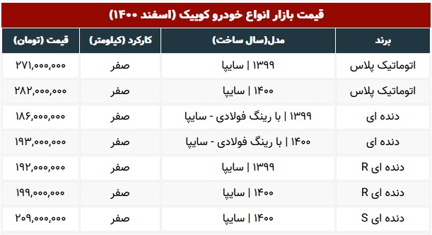 کوییک را 282 میلیون بخرید +جدول قیمت