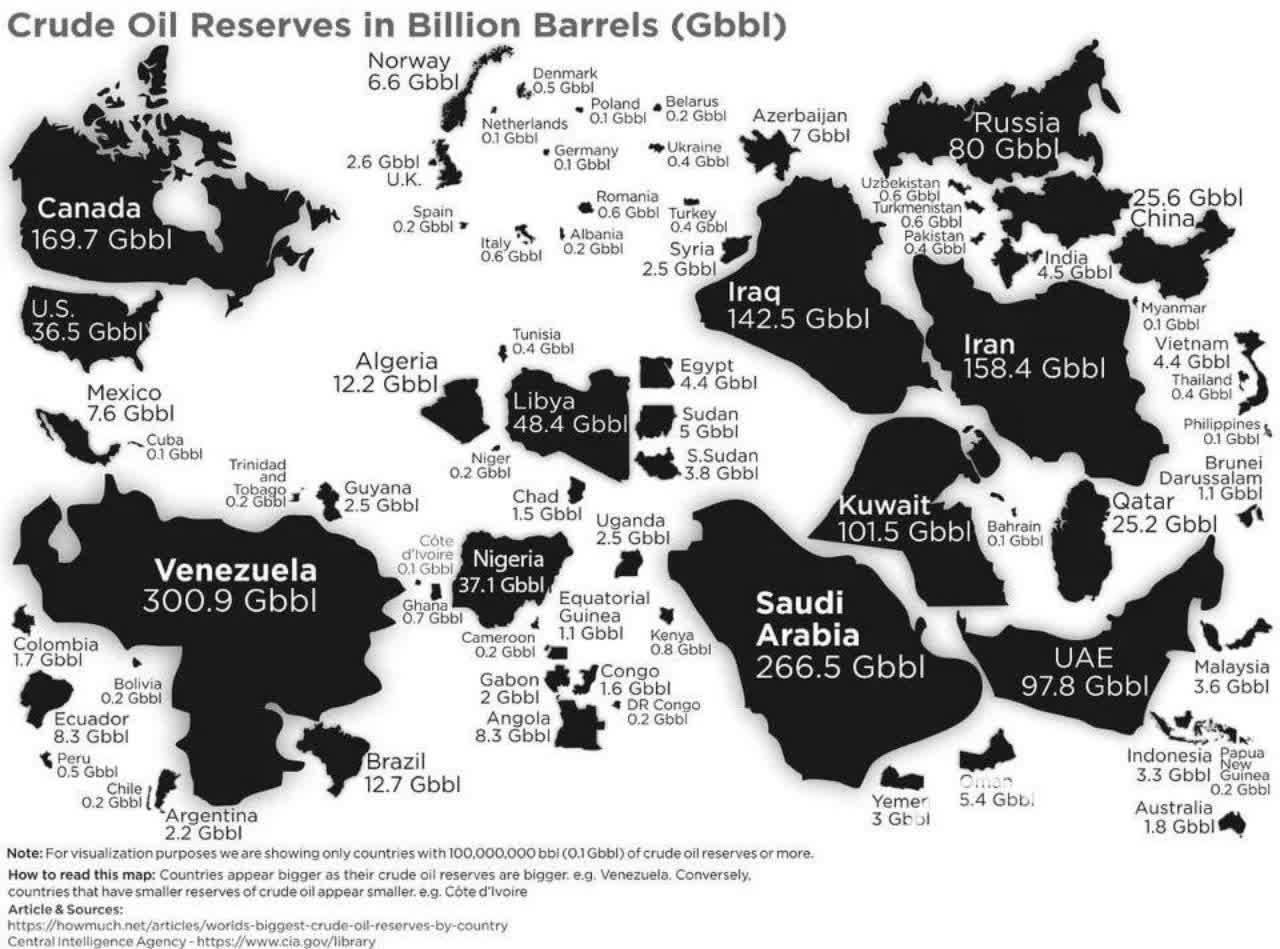 اینفوگرافی/ میزان ذخایر نفت کشورهای جهان