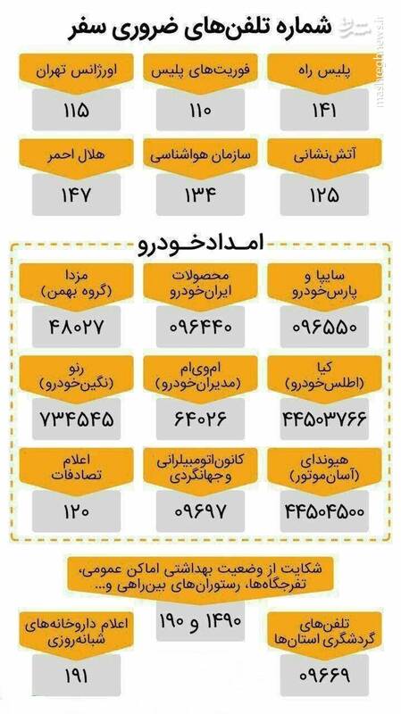 شماره تلفن‌های ضروری سفر