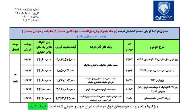 فروش فوق‌العاده ایران خودرو به مناسبت عید فطر