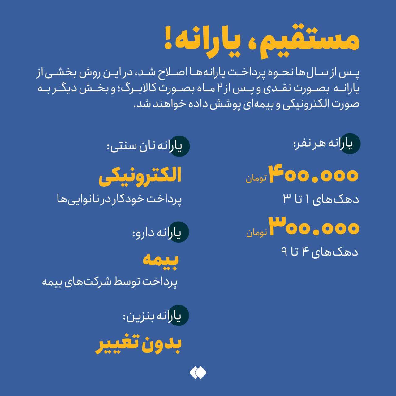 عکس/ هر نفر چقدر یارانه جدید دریافت می‌کند؟