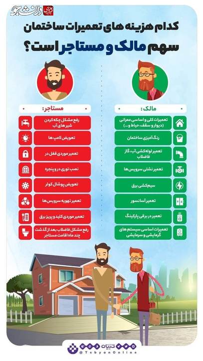 چگونه دچار مسمومیت‌های غذای خانگی نشویم؟