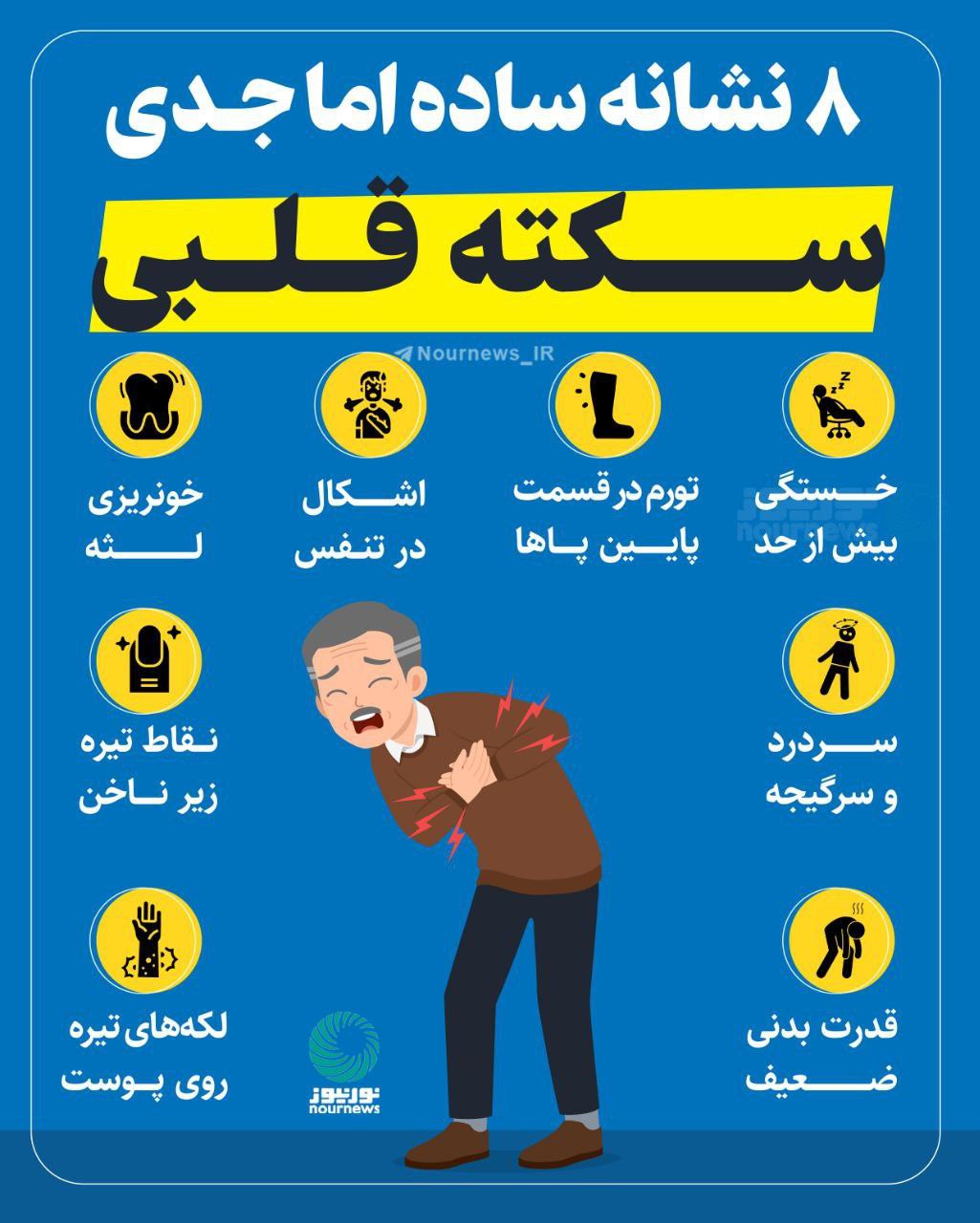 اینفوگرافیک/ چند نشانه سکته قلبی