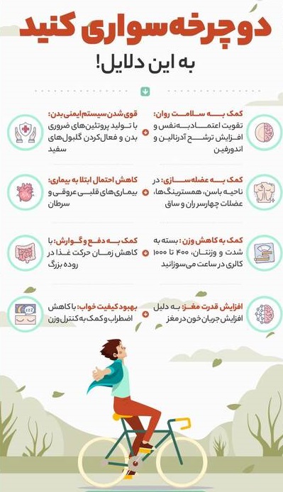 به این دلایل دوچرخه‌سواری کنید