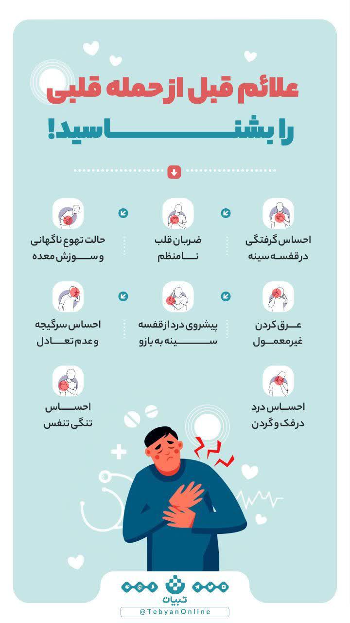 اینفوگرافی| علائم قبل از حمله قلبی