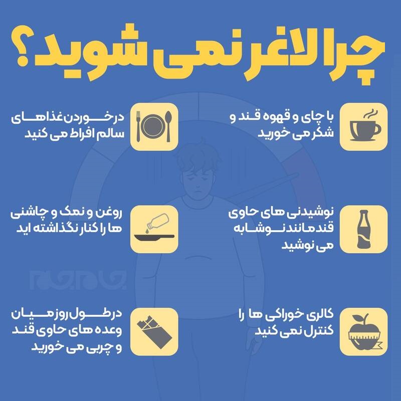 اینفوگرافیک/ چرا لاغر نمی‌شوید؟