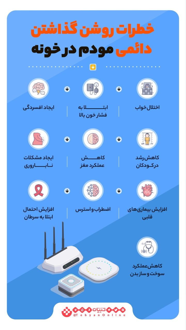 اینفوگرافیک/روشن گذاشتن دائمی مودم خطرناک است؟