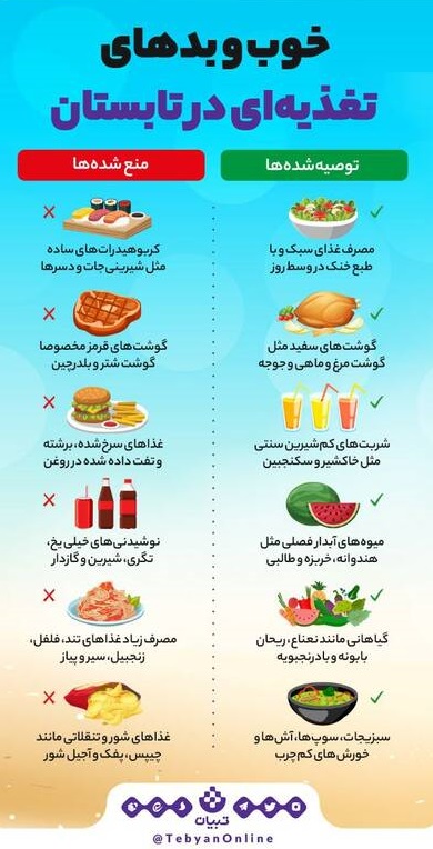 خوب و بدهای تغذیه‌ای در تابستان