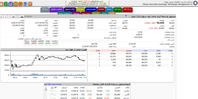 اصلاح ساختار پالایش یکم و دارایکم در دولت