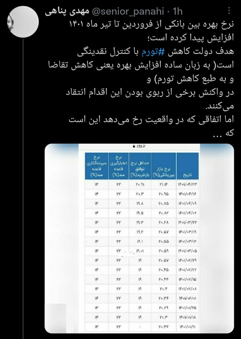 مهار نقدینگی و تورم به چه قیمتی؟