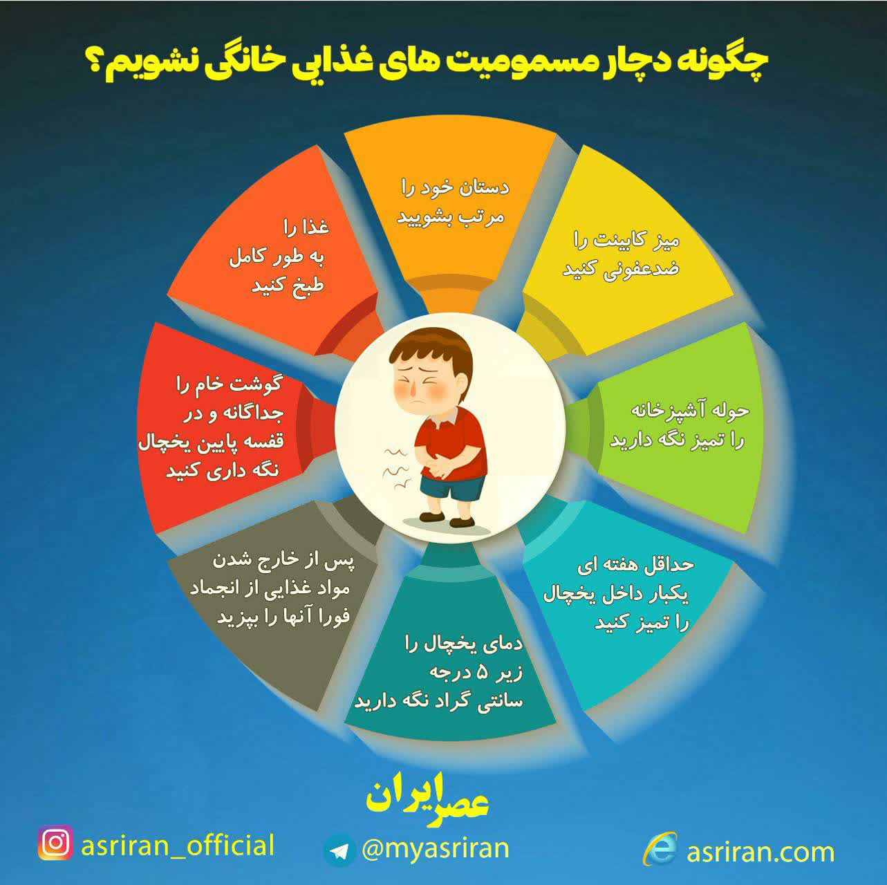 چگونه دچار مسمومیت‌های غذای خانگی نشویم؟