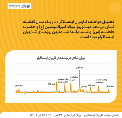 بی‌آبرویی دموکراسیِ پول محورِ غربی