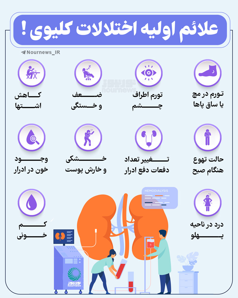 اینفوگرافی/ علائم اولیه اختلالات کلیوی!