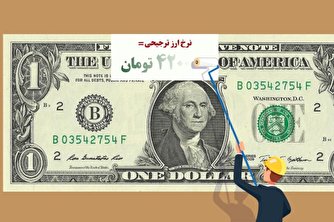 پایان شوک حذف ارز 4200 بر تورم