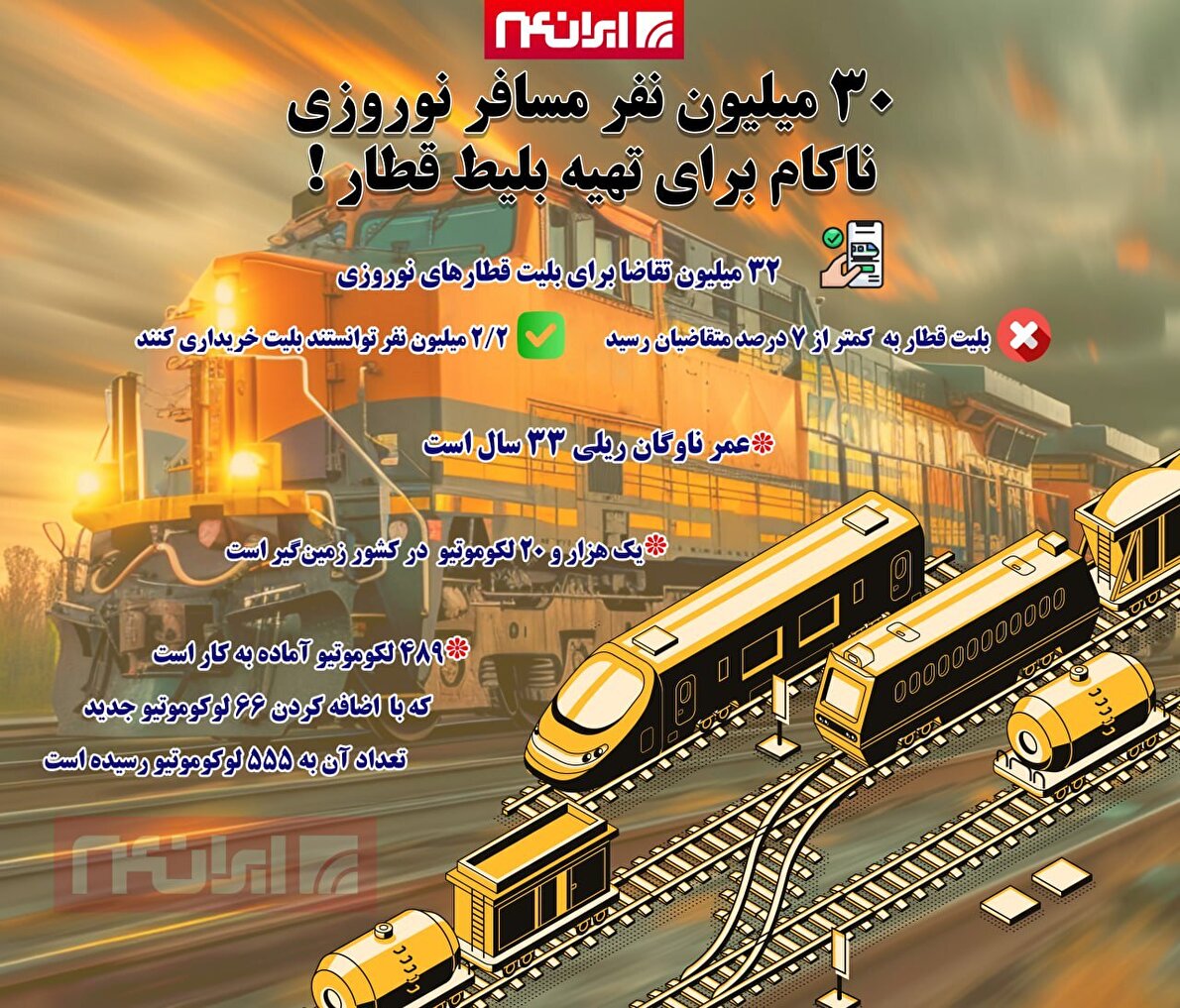 30 میلیون نفر مسافر نوروزی ناکام برای تهیه بلیط قطار!