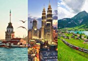 بهترین شهر‌های جهان برای سفر سال ۲۰۲۶