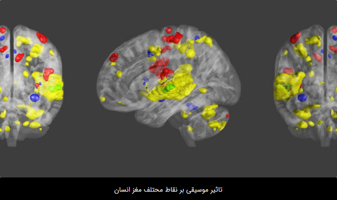 تاثیر معنادار موسیقی بر کاهش اضطراب و استرس