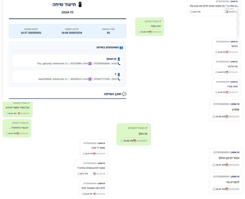 بررسی اطلاعات لو رفته از حلقه امنیتی نتانیاهو/ تعلیق فعالیت‌های رژیم پس از آغاز حملات موشکی ایران/ آیا پیام حنظله به خیابان‌های تل‌آویو خواهد رسید؟
