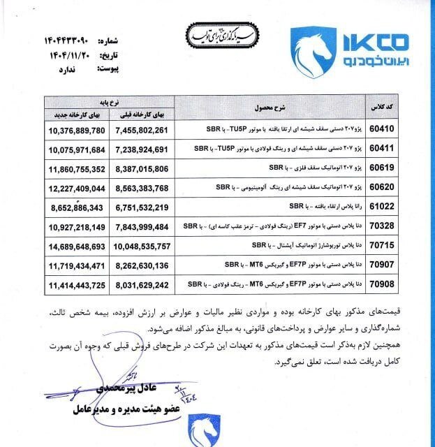 اعلام قیمت جدید کارخانه‌ای محصولات ایران خودرو