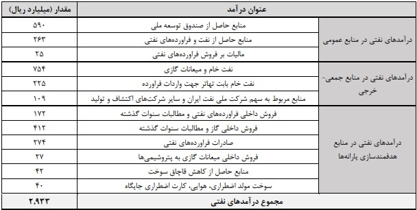 اتفغتفغتقفغثفغ