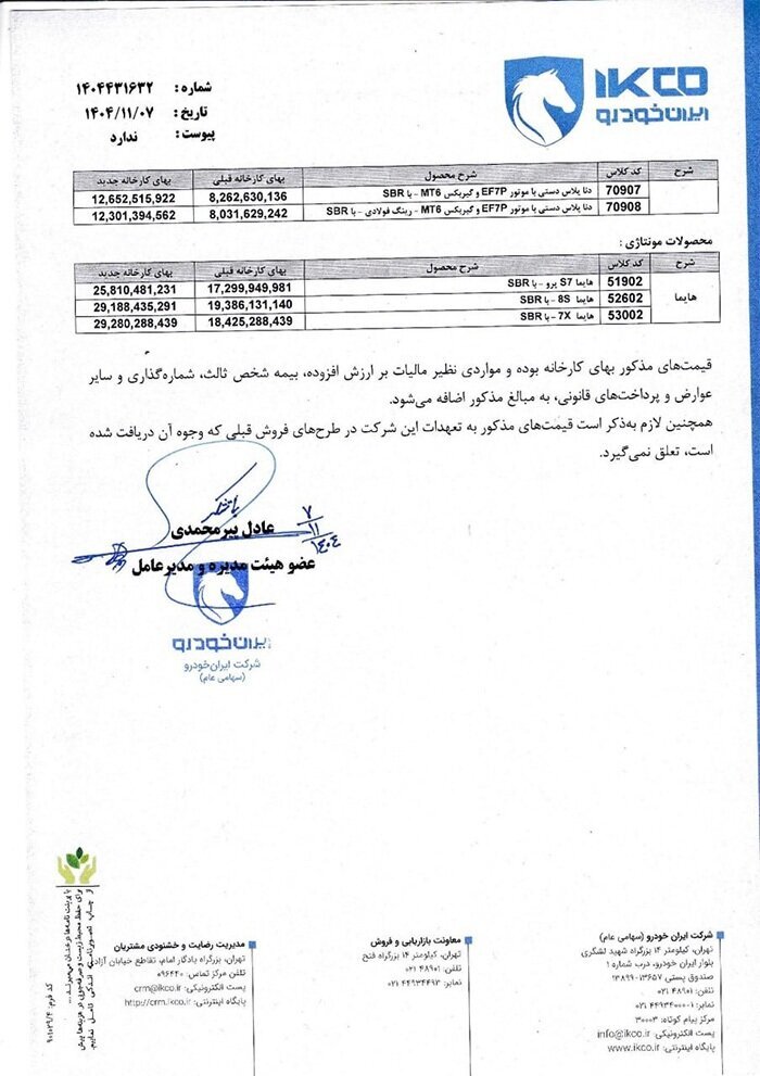 محصولات ایرانخودرو افزایش یافت + جدول قیمت محصولات ایرانخودرو افزایش یافت + جدول قیمت