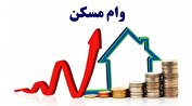 وزیر راه تذکر گرفت/دیوان عدالت اداری بر رفع مشکل مسکن مجردها تاکید کرد