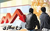 نرخ بیکاری سال گذشته به ۷.۶ درصد رسید