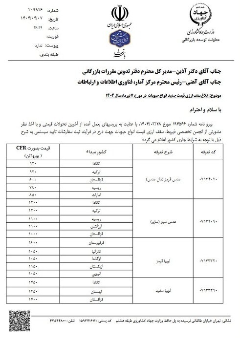 حبوبات ارزان شد؟