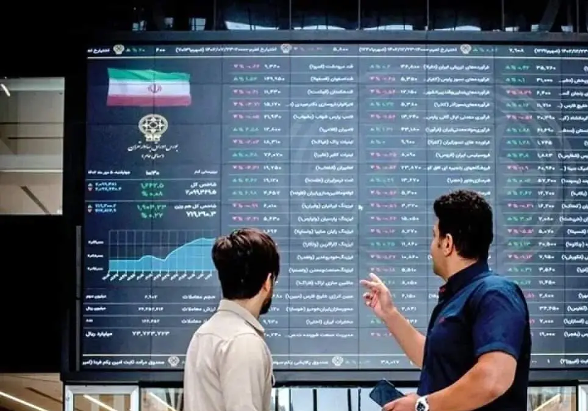 جزییات حمایت شبکه بانکی از بازار سرمایه