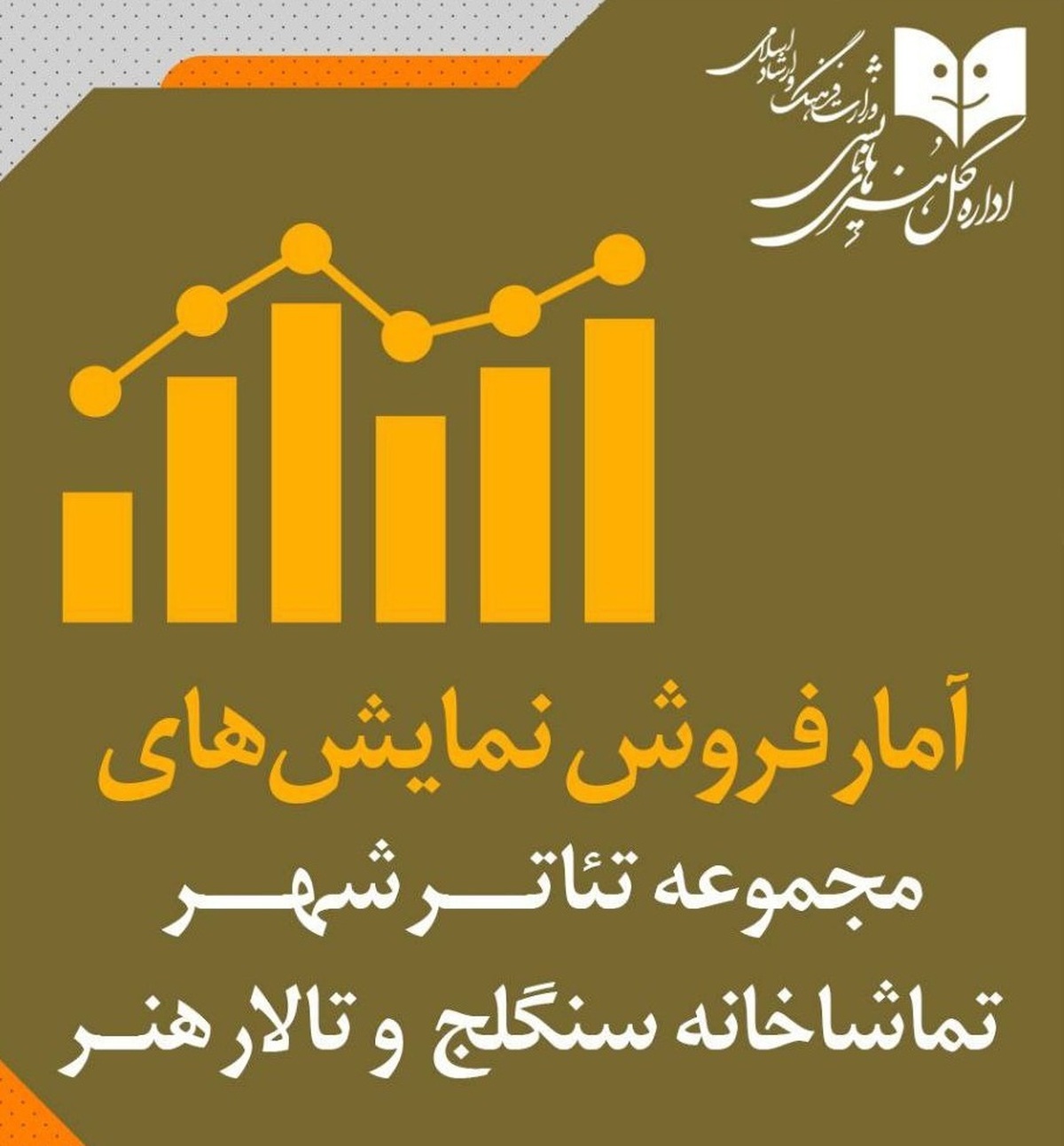 ۵۹۰۷ نفر از نمایش های مجموعه‌ تئاتر‌شهر، تالار هنر و سنگلج دیدن کردند