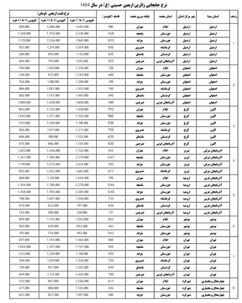 پیش‌فروش بلیت اتوبوس اربعین از ۲۵ تیر/ تهران-مهران یک‌میلیون و ۴۶۲هزار تومان