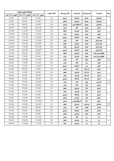 پیش‌فروش بلیت اتوبوس اربعین از ۲۵ تیر