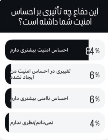 بازتاب افکار عمومی درباره جنگ ۱۲ روزه ایران و اسرائیل