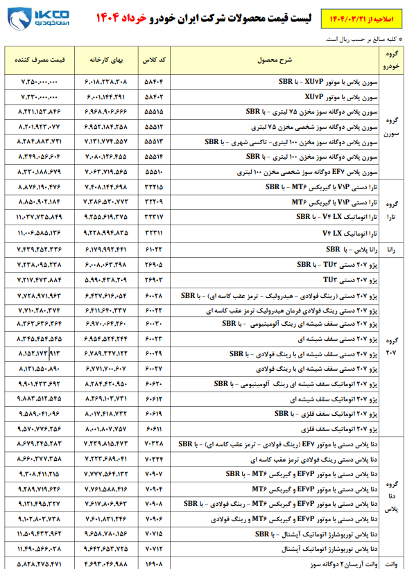 ۲ خودروساز اصلی، فهرست جدید قیمت محصولات خود را منتشر کردند