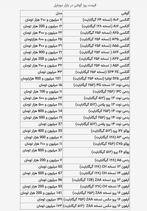 قیمت گوشی سامسونگ، شیائومی و آیفون ۱۸ مرداد ۱۴۰۴ + جدول